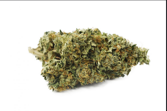 Buy weed Canada after Checking These Points