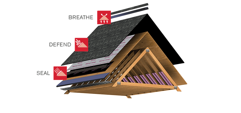 Roofers toronto guarantee you an optimal and 100% reliable and responsible job